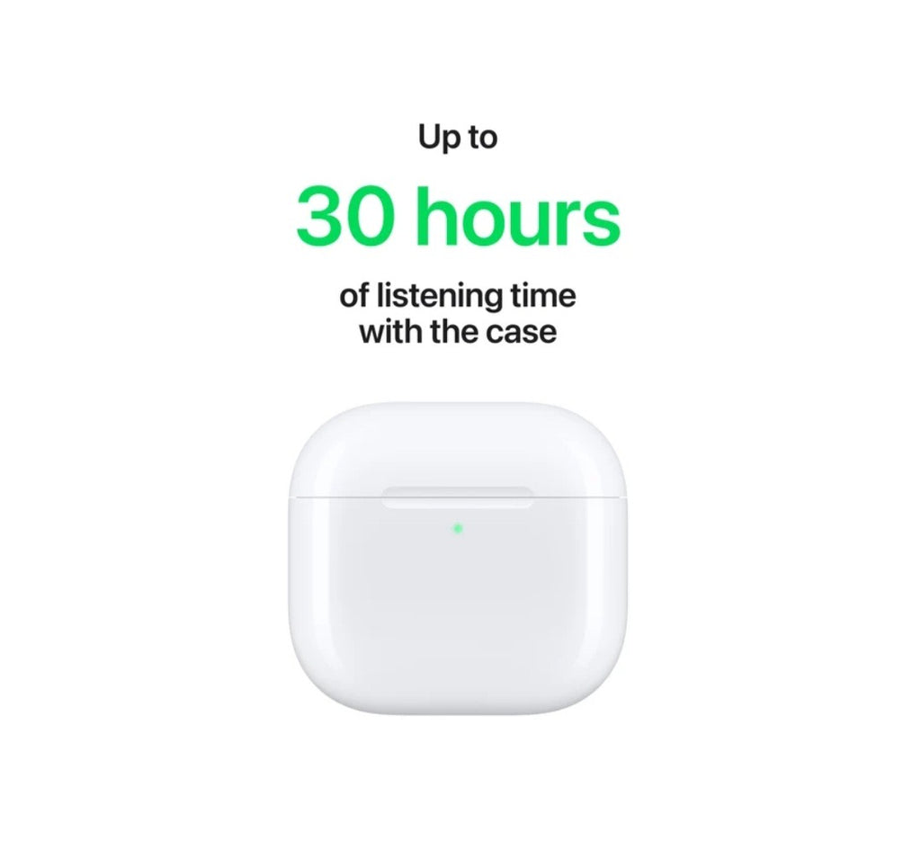AirPods 4th Generation