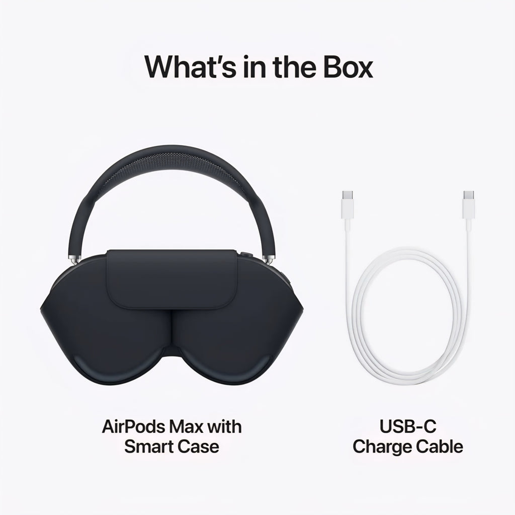 AirPods Max USB-C - Midnight